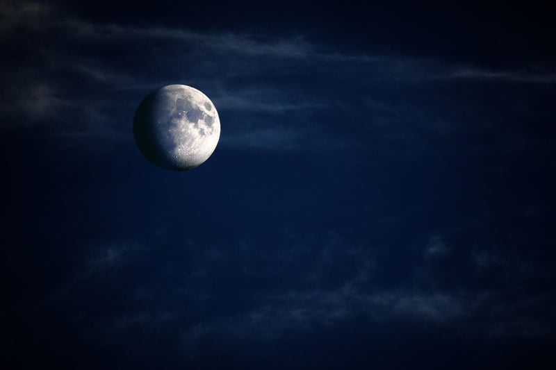 Moon Phases